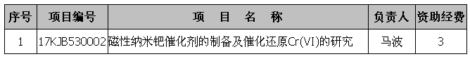0F433CB91595E70F917DE99094906466.png 0F433CB91595E70F917DE99094906466.png