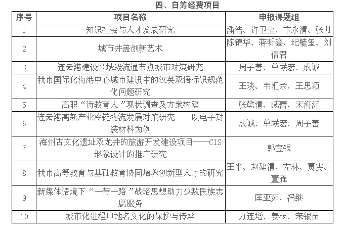 QQ截图20170420103326.png QQ截图20170420103326.png