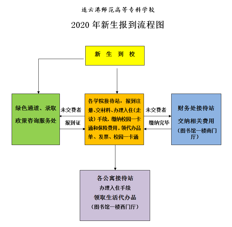 QQ图片20201007155344.png QQ图片20201007155344.png