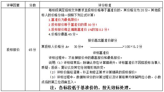 20分.jpg