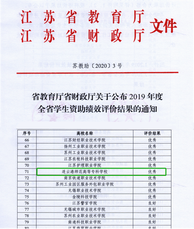 绩效新闻稿用图.png 绩效新闻稿用图.png